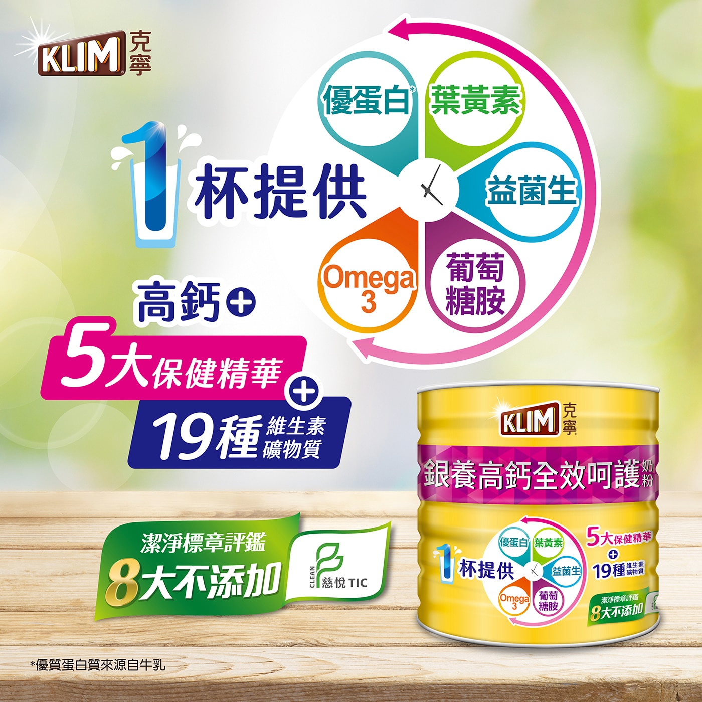 5大保健精華