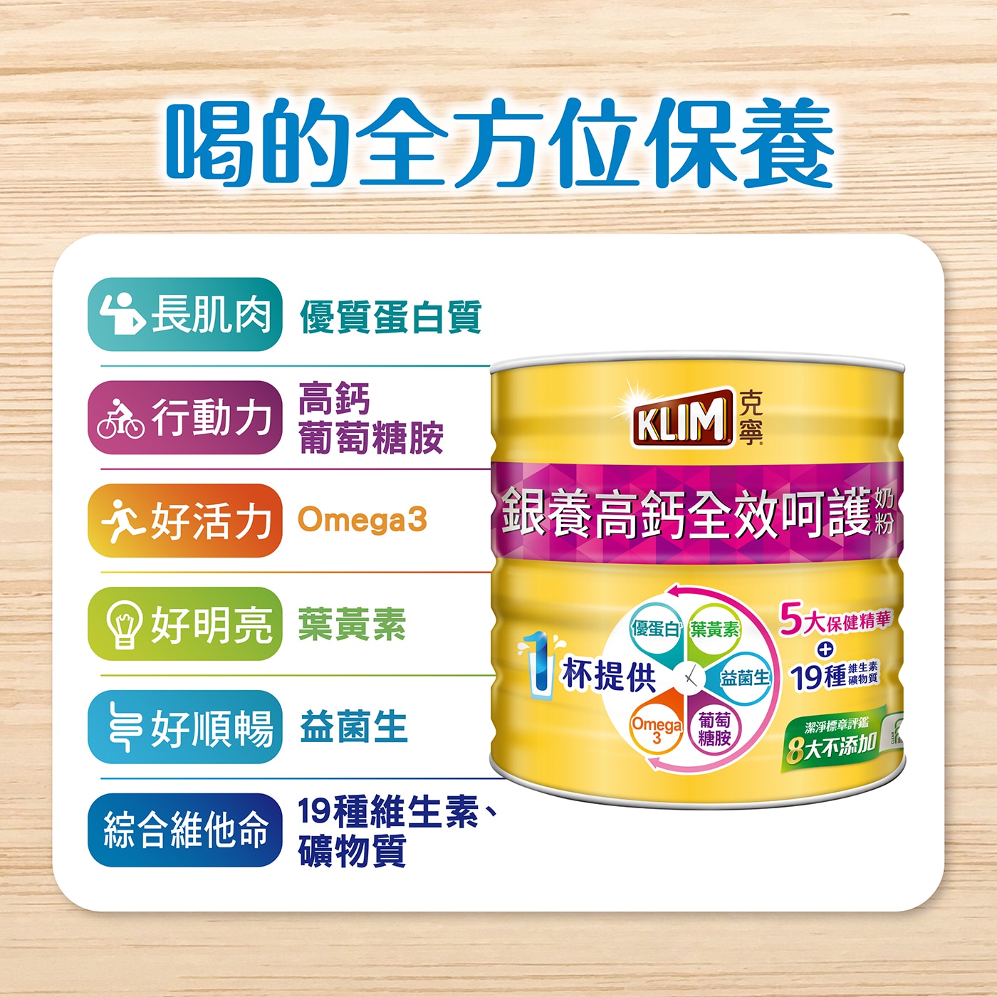 喝的全方位保養