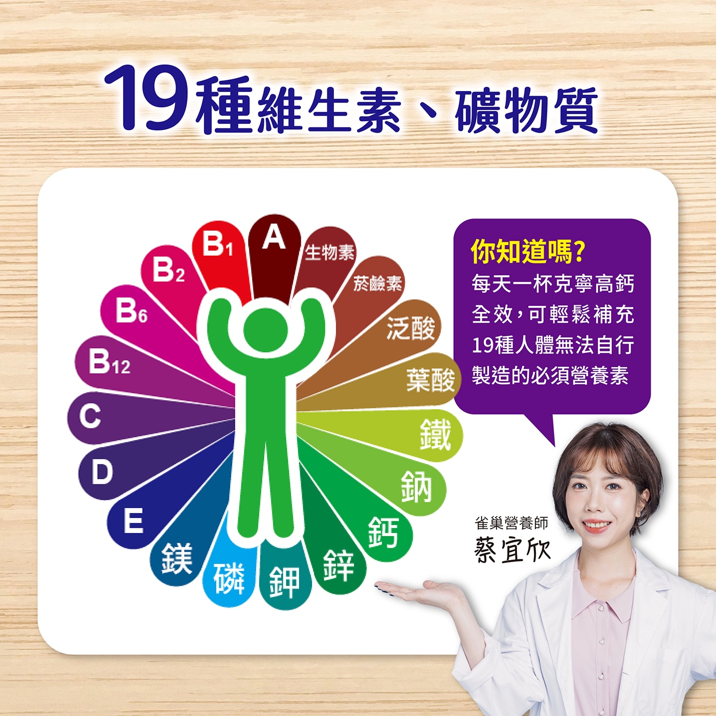 19種維生素、礦物質