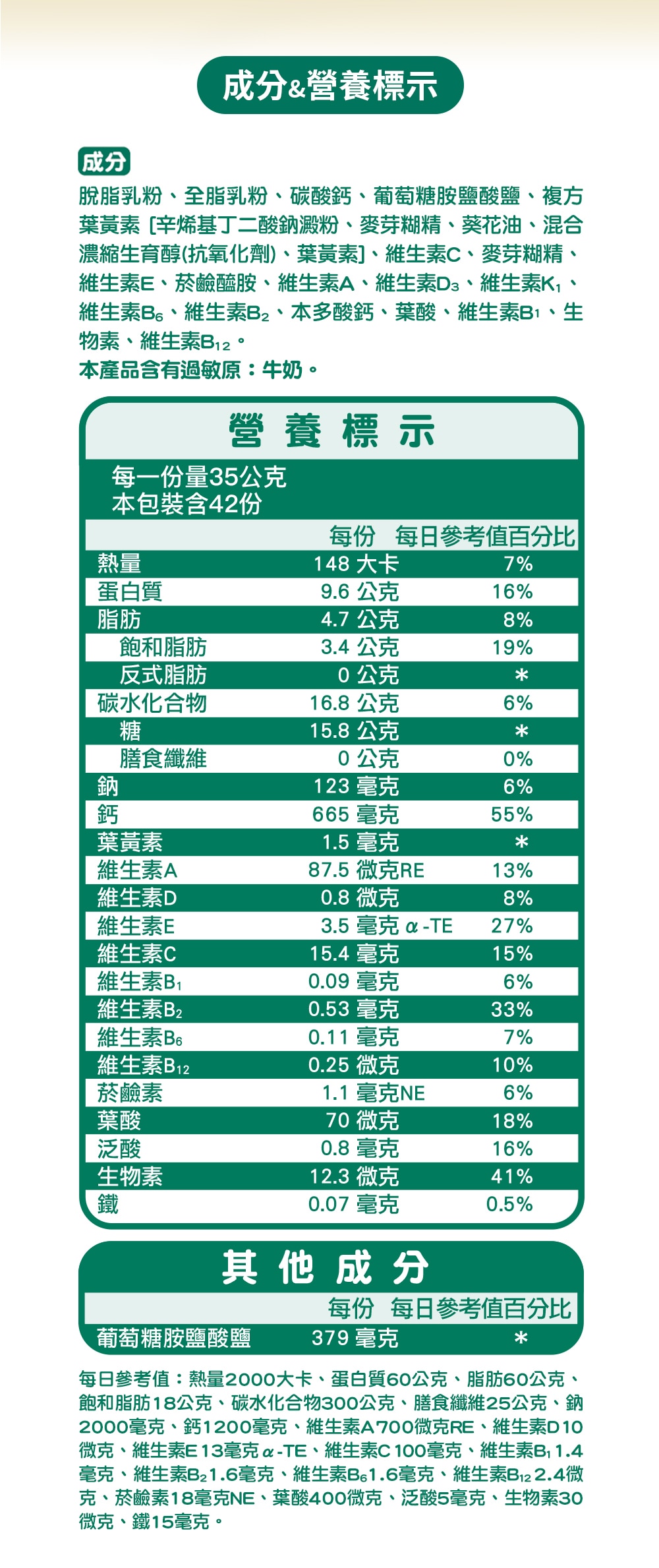 高鈣葉黃素成分表