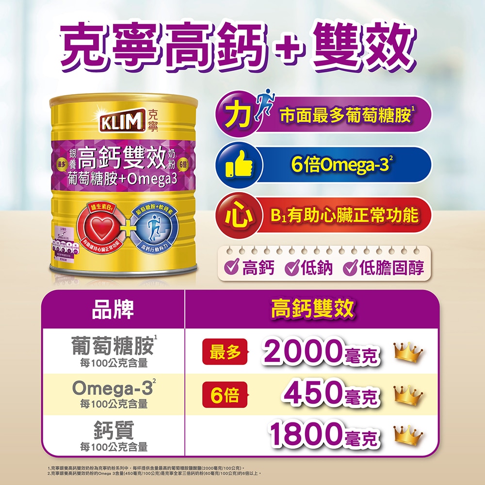 克寧高鈣雙效