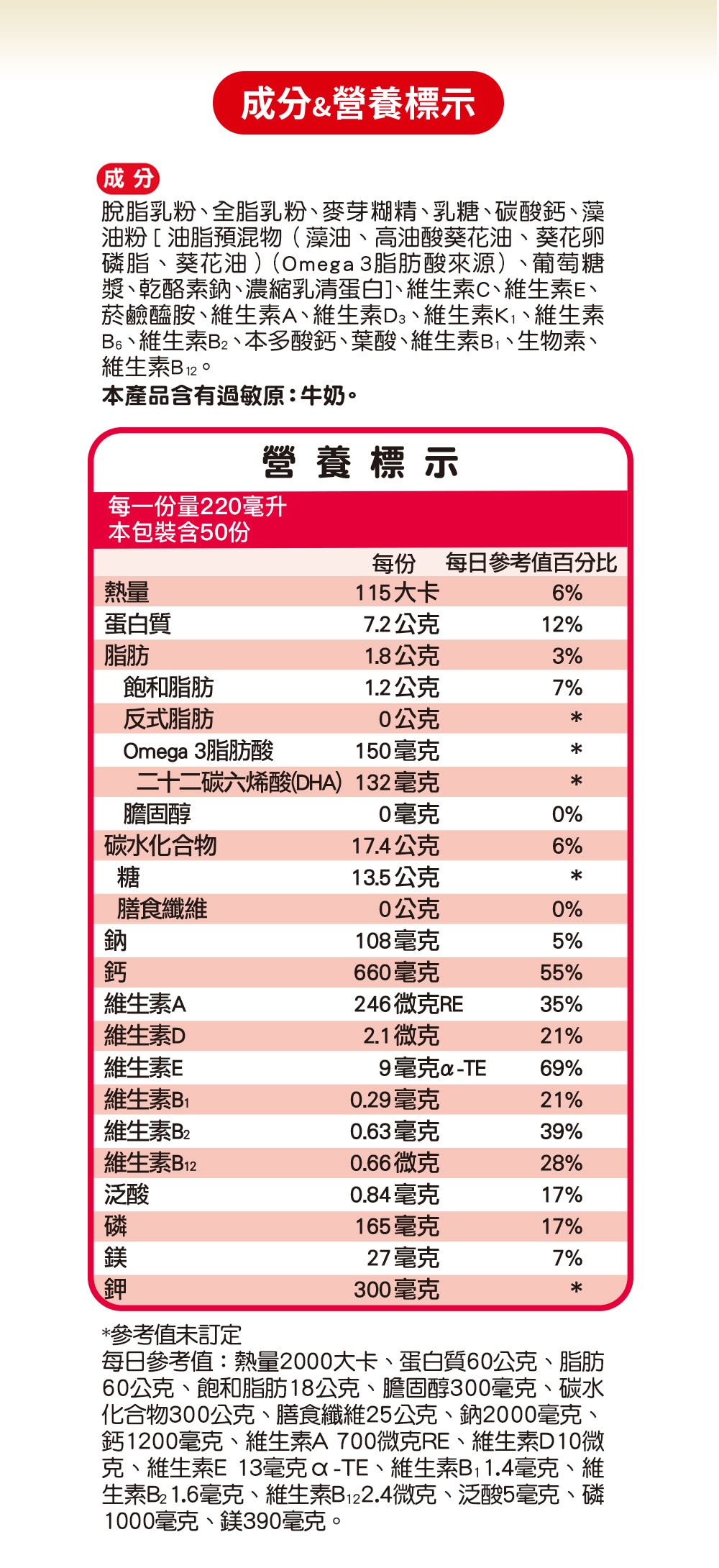 高鈣OMEGA成分表