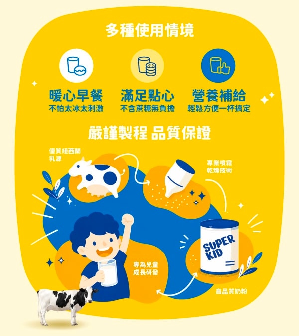 多種使用情境