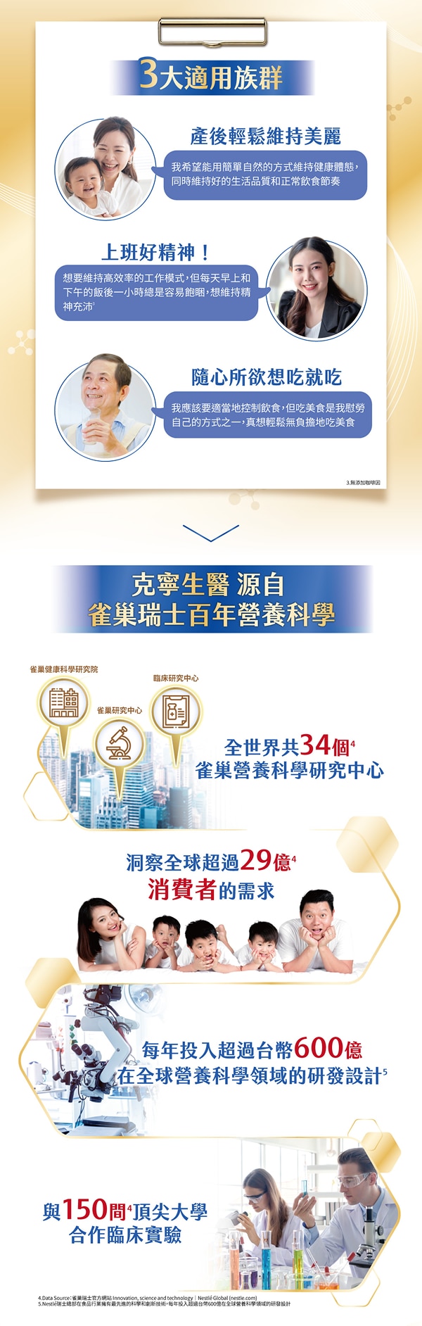 三大適用鉻代謝族群 雀巢瑞士百年營養科學