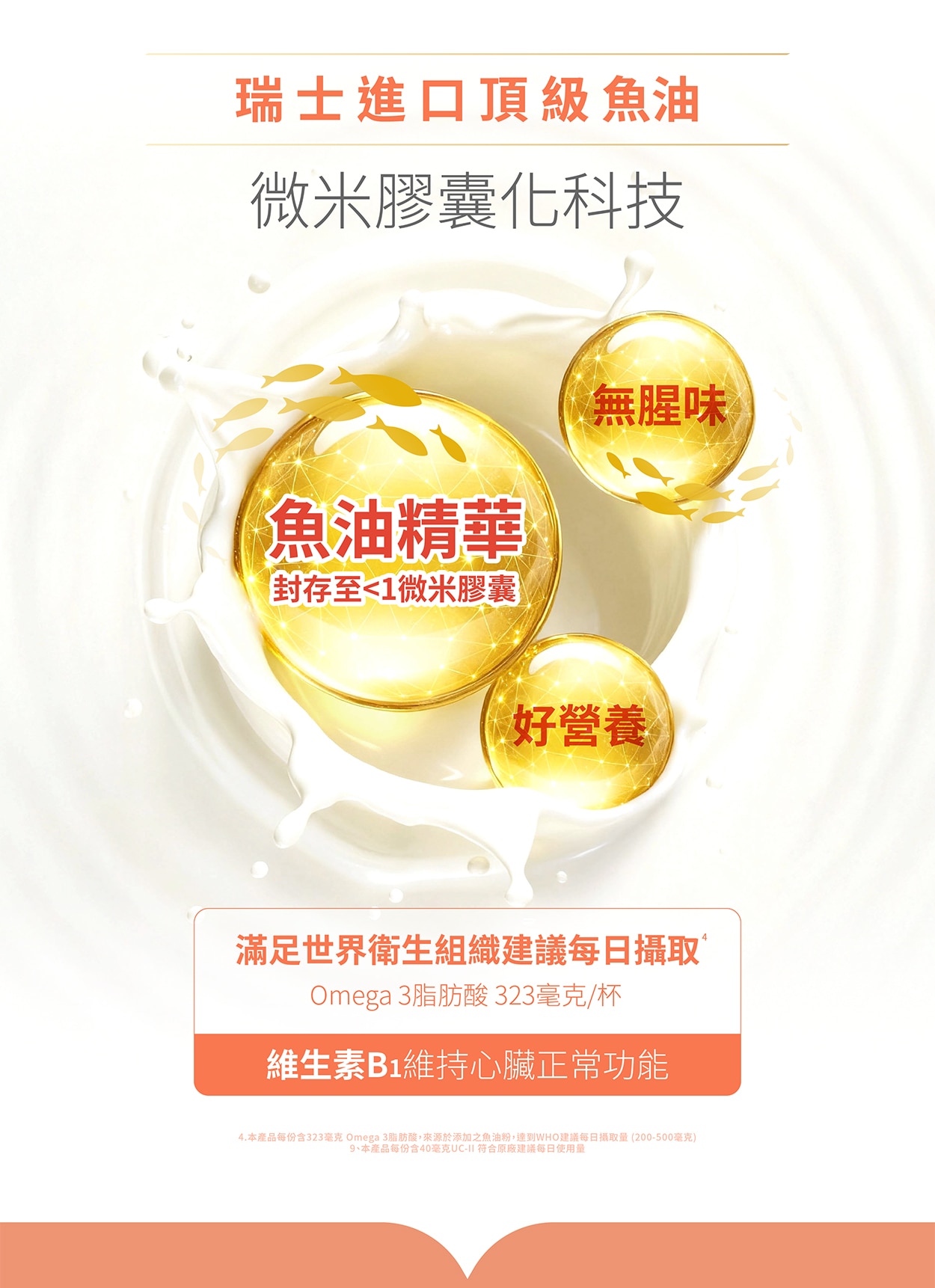 瑞士進口頂級魚油 微米膠囊化科技，無腥味、好營養