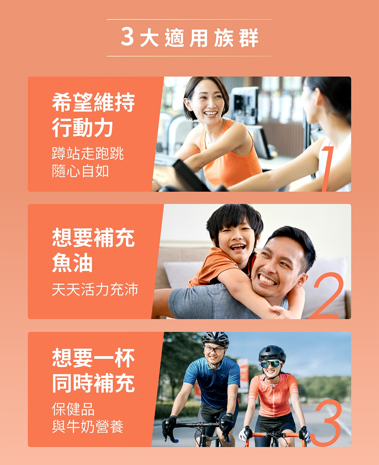 3大適用族群: 希望維持行動力、想要補充魚油、想要一杯同時補充。