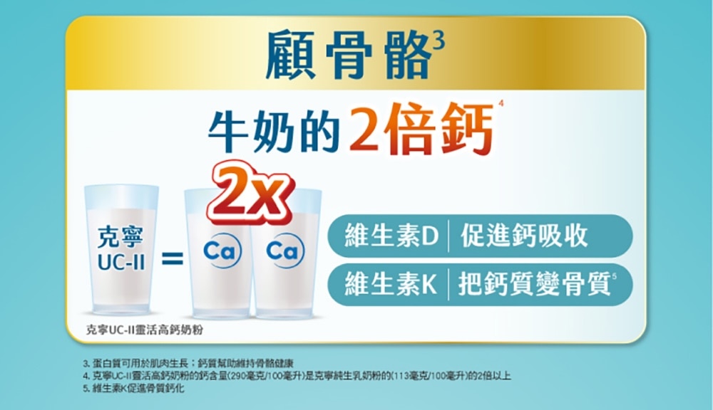 顧骨骼２倍鈣