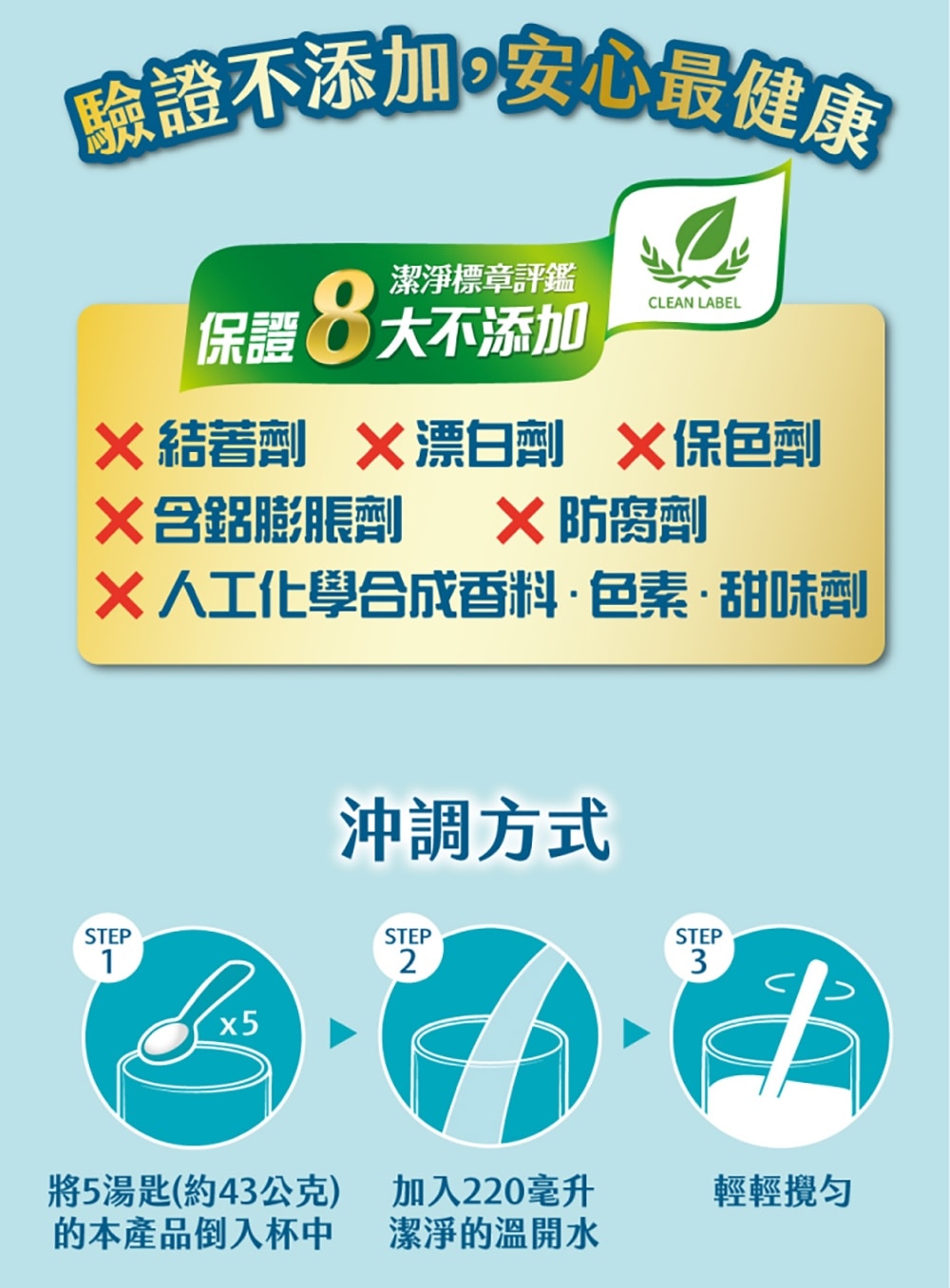保證８大不添加，安心最健康。沖調方式：將5湯匙的本產品倒入杯中、加入220毫升潔淨的溫開水、輕輕攪勻
