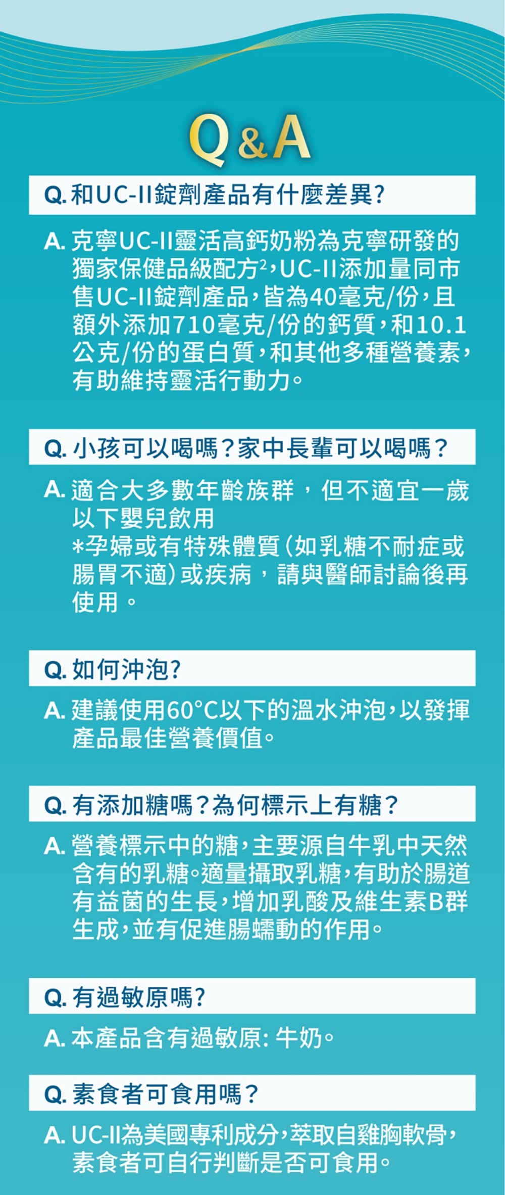 Q&A