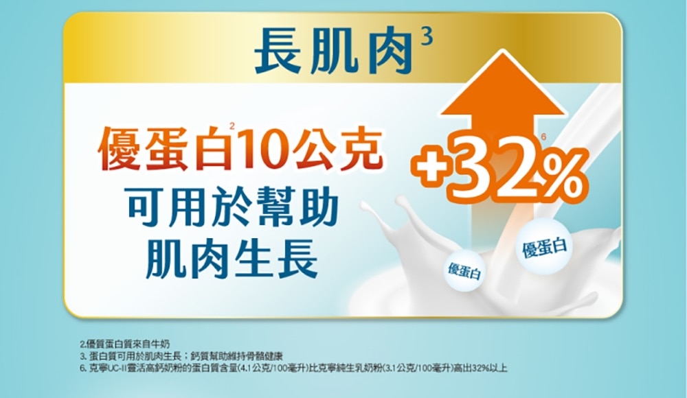 長肌肉，優蛋白可用於幫助肌肉生長