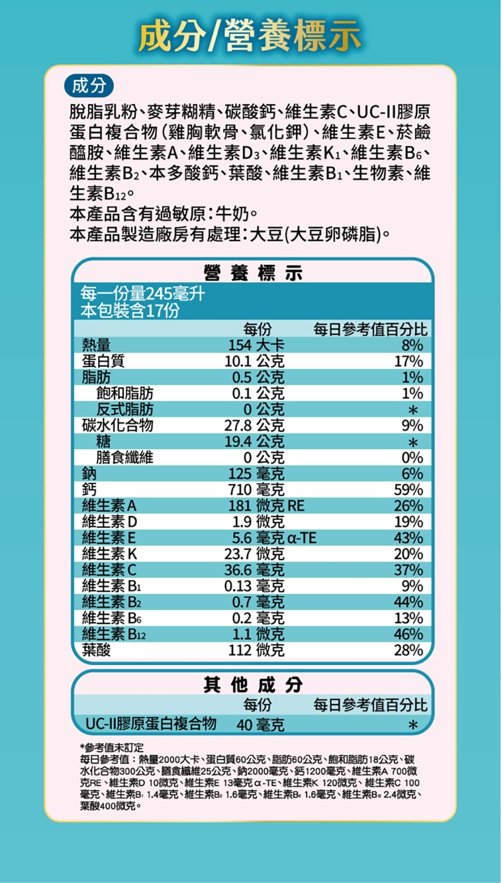 成分營養標示