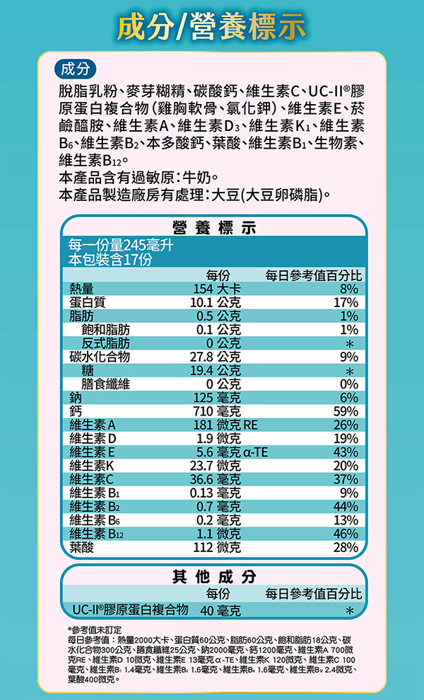 UC-II的成份營養標示