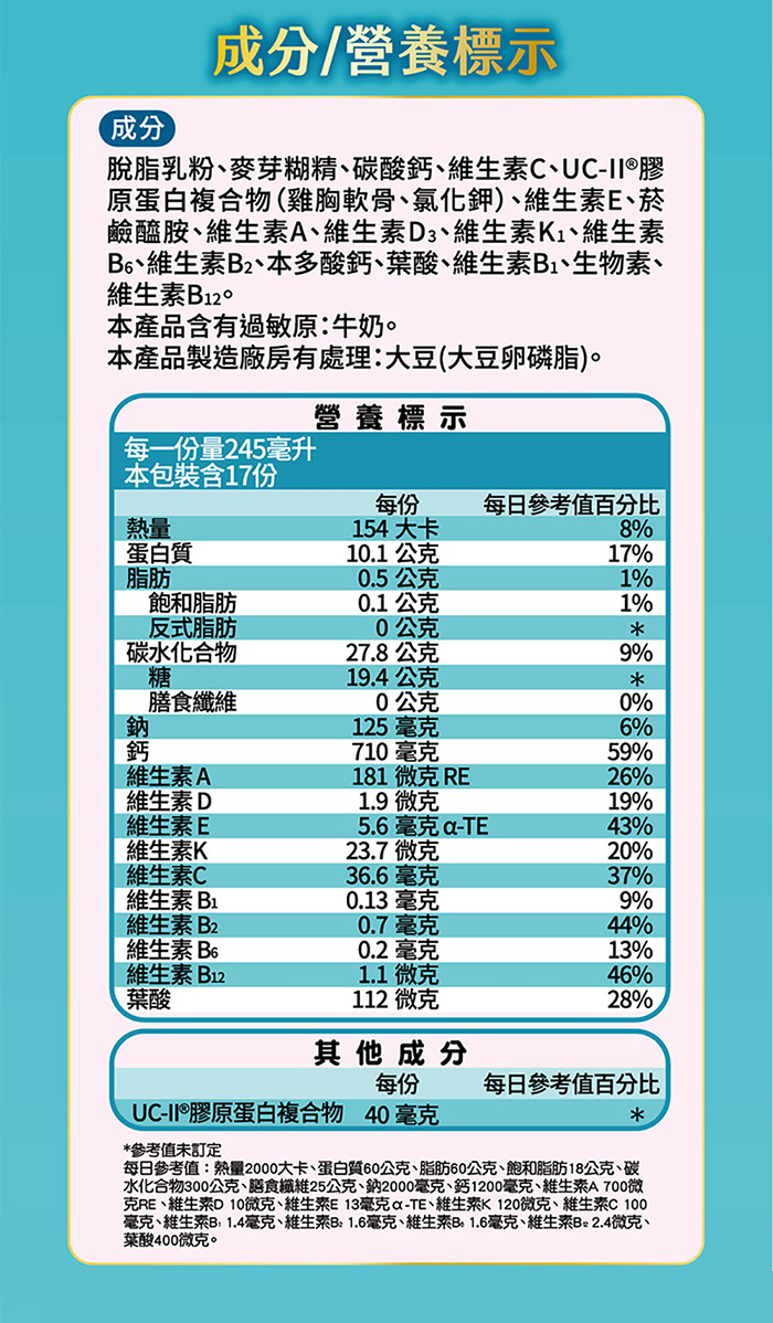 UC-II的成份營養標示