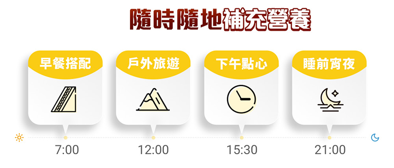 隨時隨地都可補充營養