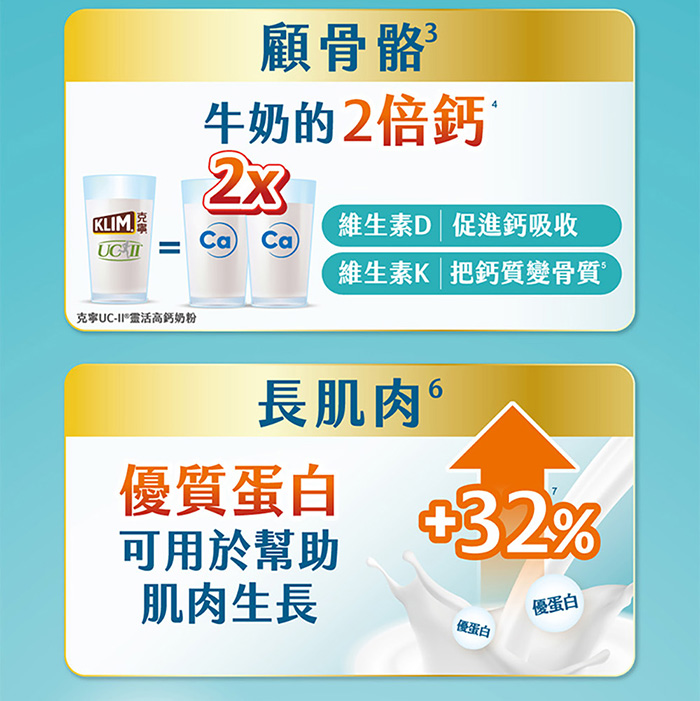 顧骨頭長肌肉