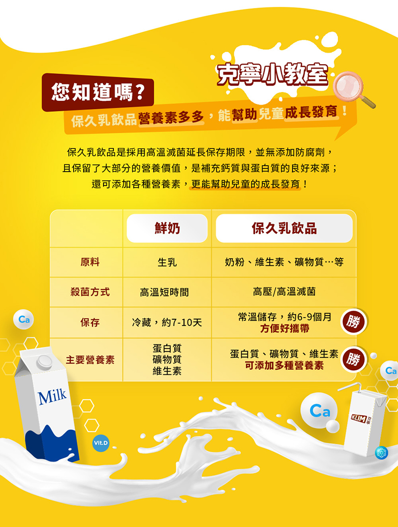 克寧保久乳與鮮奶的基本比較