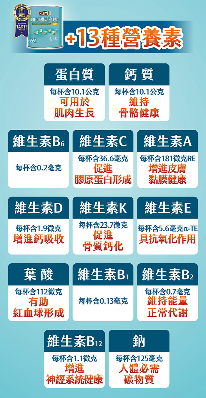 +13種營養素