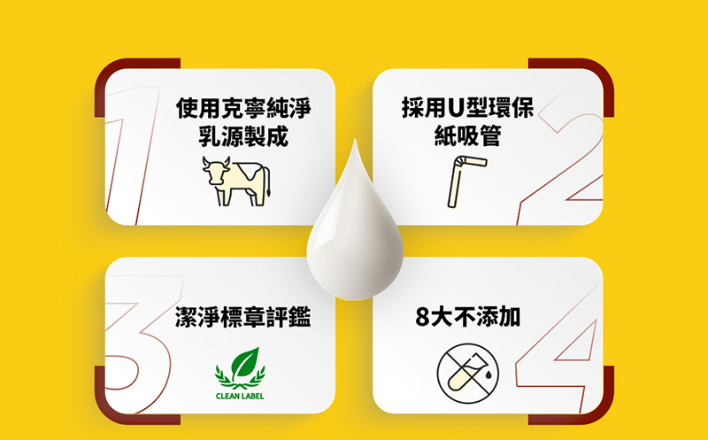 保久乳使用純淨乳源又環保，不添加也有潔淨標章