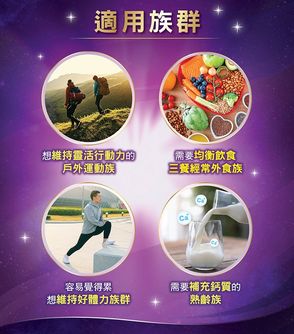 高鈣雙效適合族群