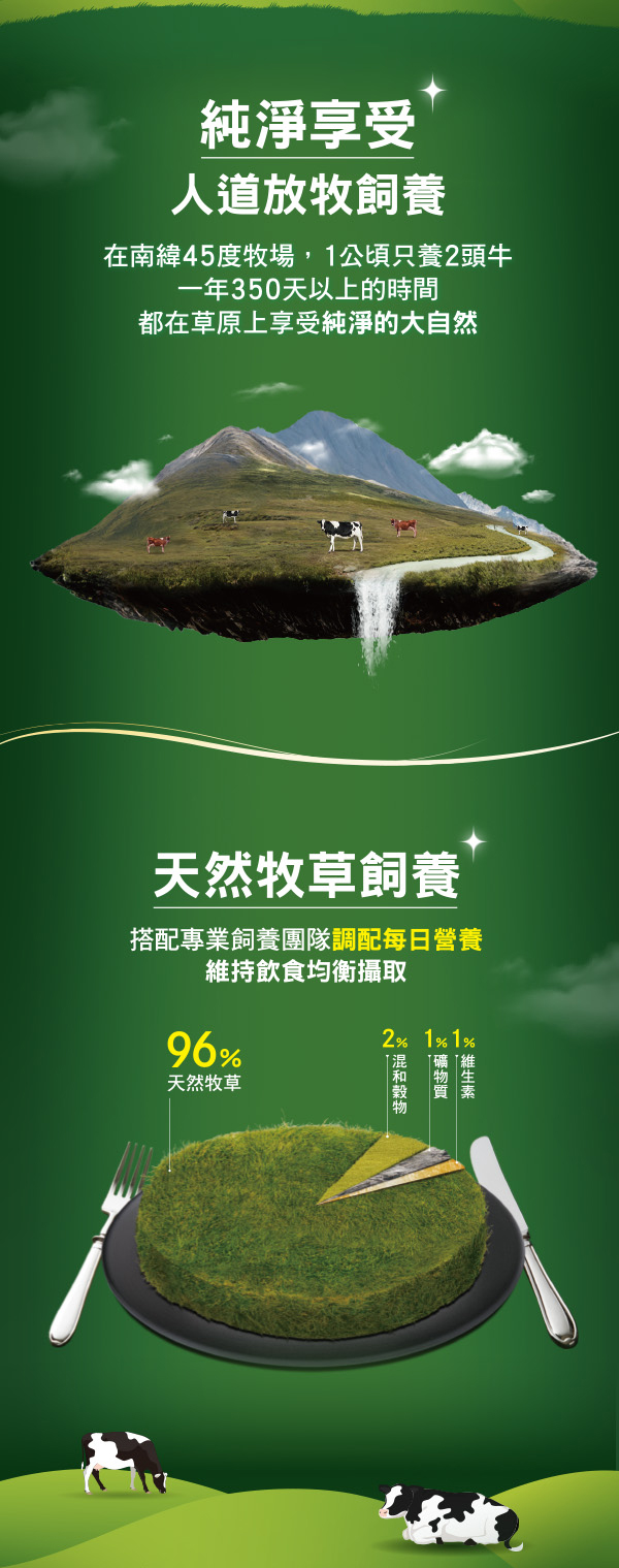 天然牧草人道飼養的牛