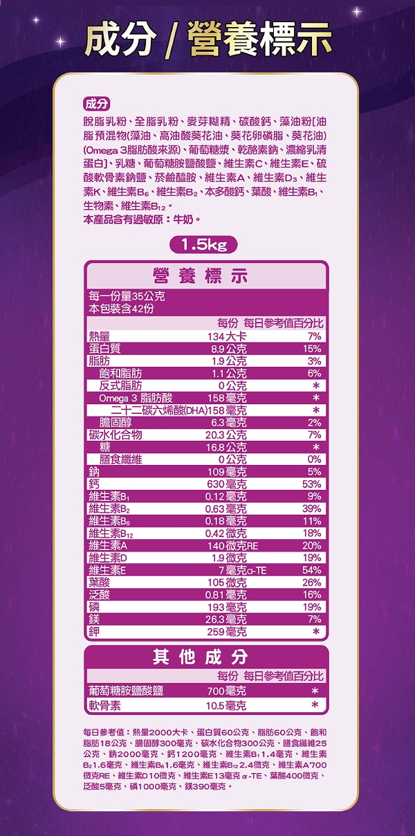 高鈣雙效營養成分表