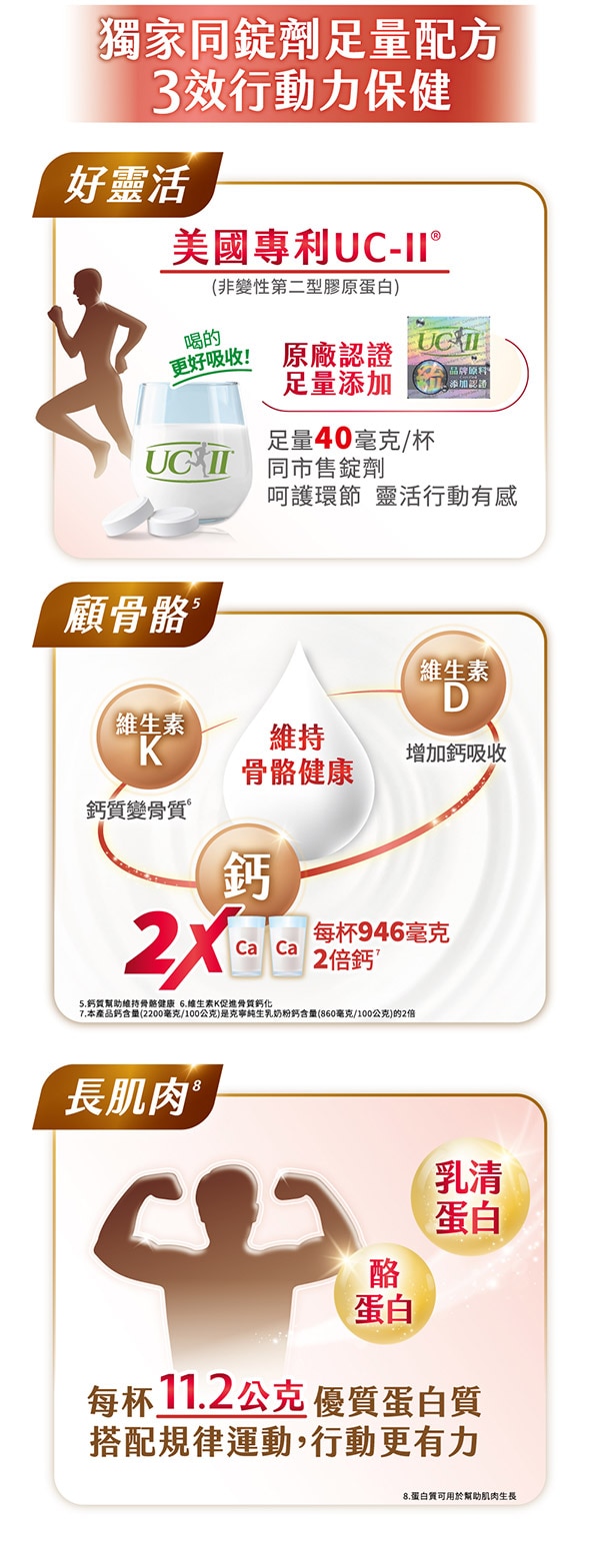 克寧活力EX魚油UC-II配方 一杯4大保健精華 、UCII、魚油、優蛋白、高鈣 同錠劑足量*保養、好好喝 好有感 一杯就有40毫克 足量UC-II 頂級魚油 高蛋白營養品推薦、營養補充品、老人補充體力營養品推薦、老人營養補充品、高蛋白奶粉、銀髮族