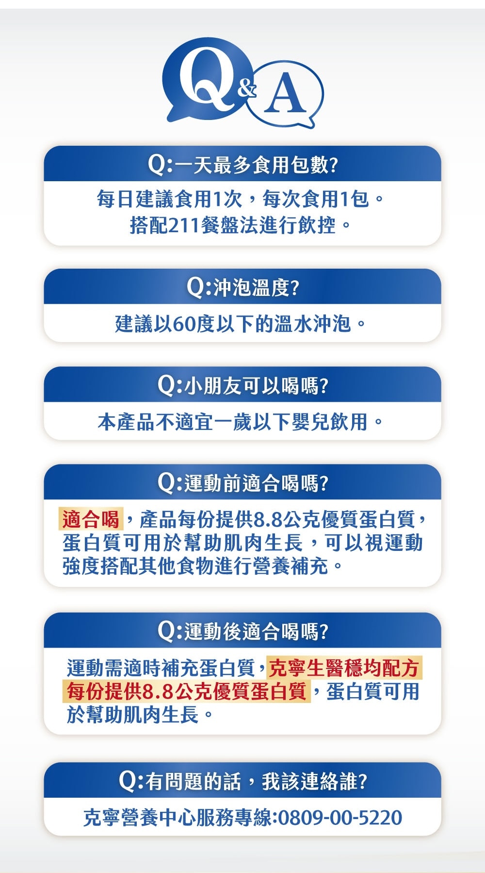 常見問題