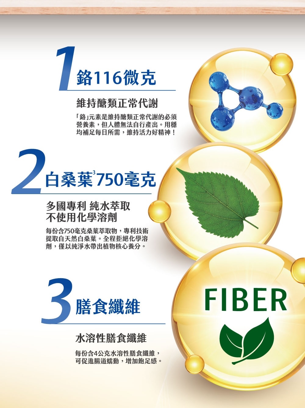 添加鉻116微克、桑葉萃取物 (白桑葉) 750毫克、膳食纖維