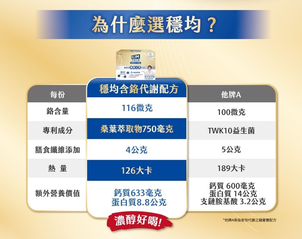 為什麼選穩均?