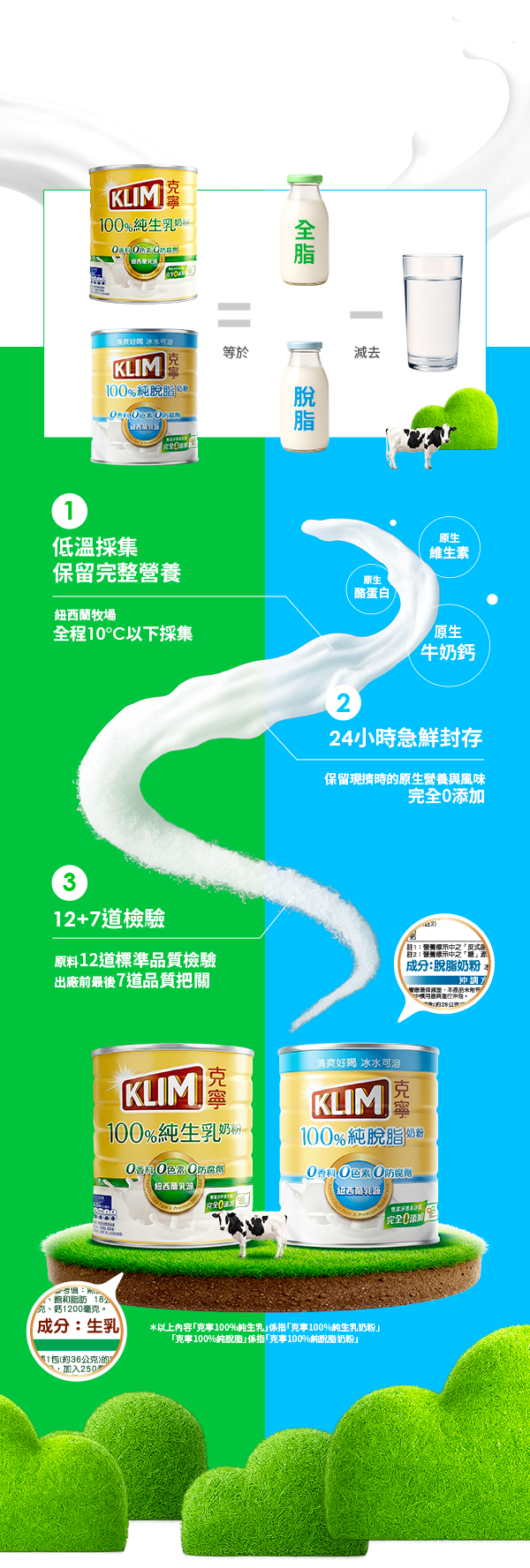 牛奶減掉水 完全零添加