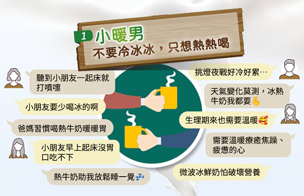 小暖男 不要冷冰冰，只想喝熱熱