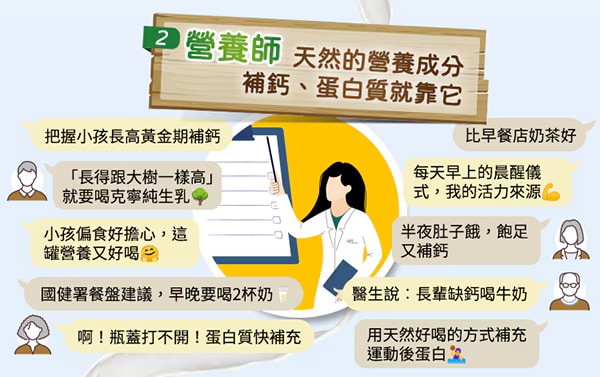 營養師 天然的營養成分，補鈣、蛋白質就靠它