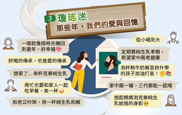 瓊瑤迷 那些年，我們的愛與回憶