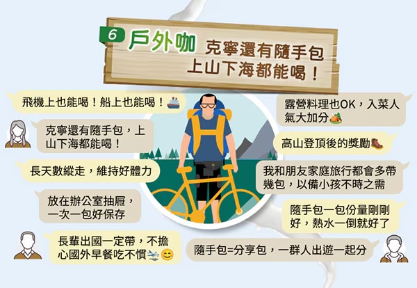 戶外咖 克寧還有隨手包，上山下海都能喝！