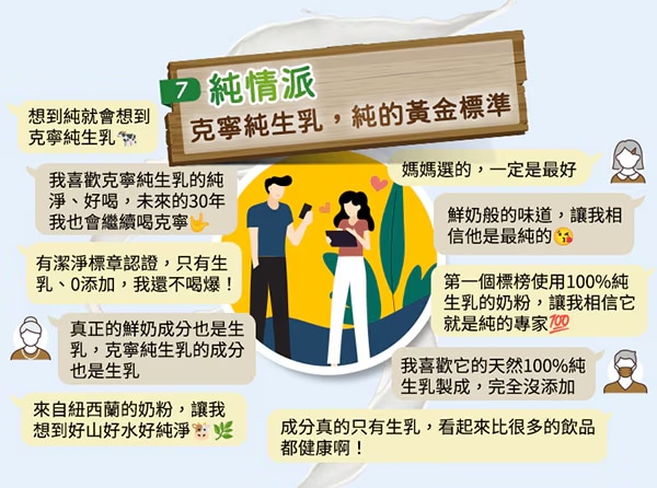 純情派 克寧純生乳，純的黃金標準