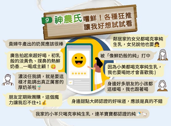 神農氏 嚐鮮！各種狂推，讓我好想試試看