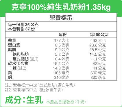 1.35kg成分&營養標示