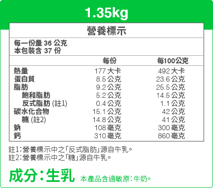 1.35kg成分＆營養標示