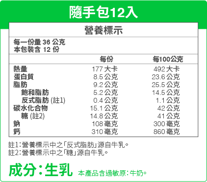隨手包12入成分＆營養標示