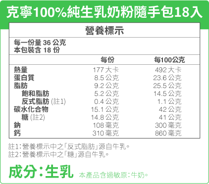 隨手包18入成分&營養標示