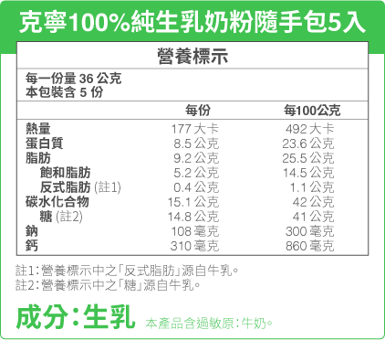隨手包5入成分&營養標示