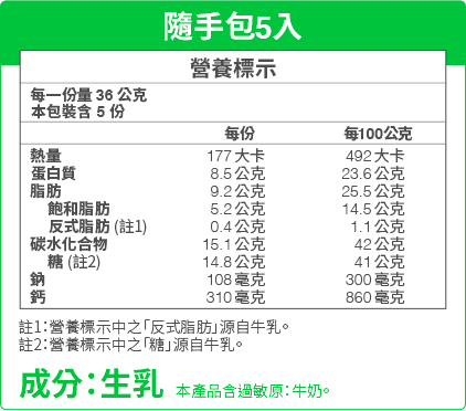 隨手包5入成分＆營養標示