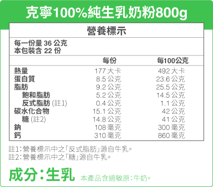800g成分&營養標示