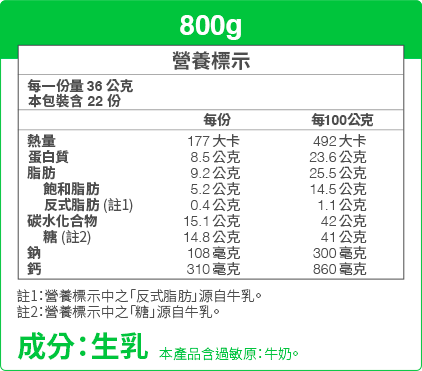 800g成分＆營養標示