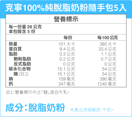 克寧100%純脫脂奶粉隨手包5入成分&營養標示